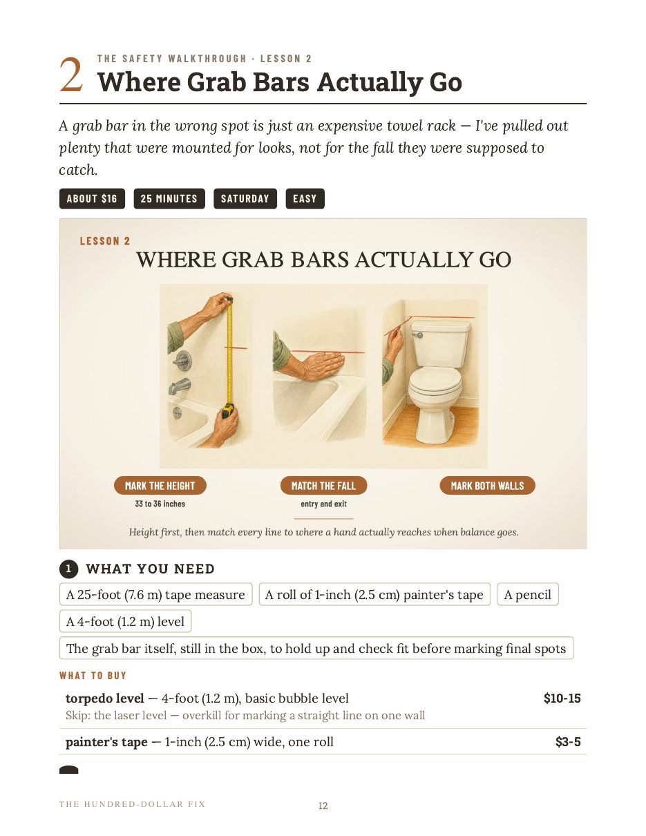 Lesson 2, where grab bars actually go